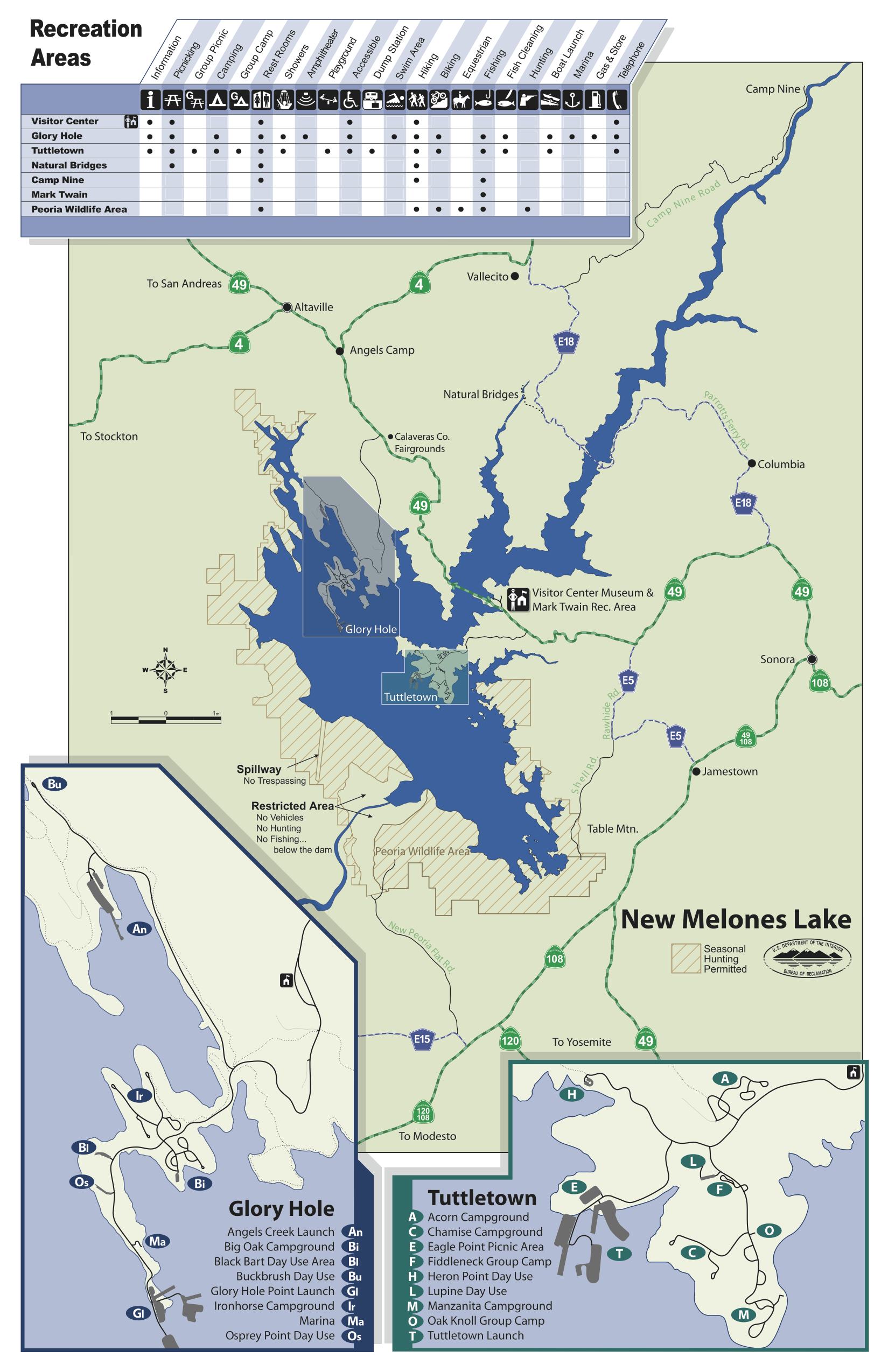 new melones lake recreation facilities master plan fred